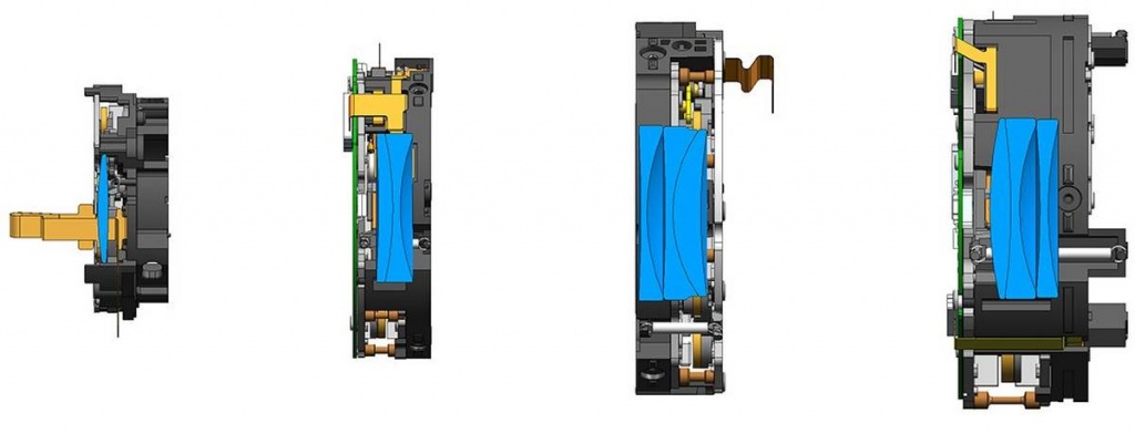Рис. 2. Сравнение блока стабилизации изображения и оптической системы стабилизации (слева направо: EF35mm f/2 IS USM, EF100mm f/2.8L Macro IS USM, EF85mm f/1.4L IS USM, EF400mm f/2.8L IS II USM).