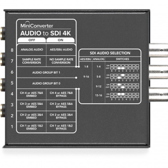 Конвертер сигнала Blackmagic Mini Converter Audio to SDI 4K
